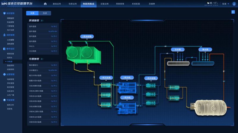 苏州智能化系统集成：科技力量引领未来潮流